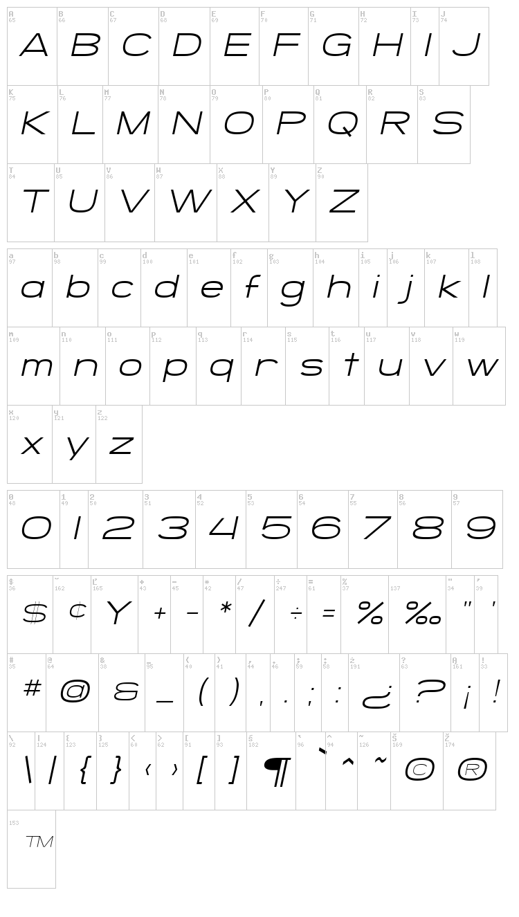 SF Grandezza font map